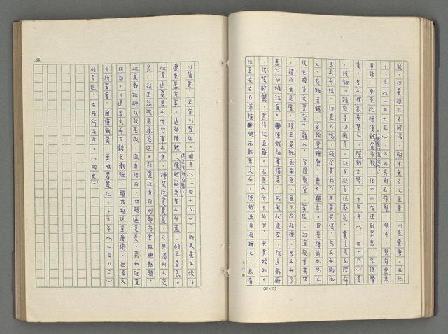 主要名稱：正史列傳彙抄 六圖檔，第62張，共136張