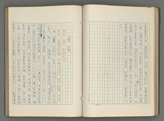 主要名稱：正史列傳彙抄 六圖檔，第64張，共136張