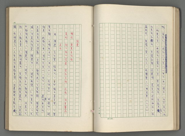主要名稱：正史列傳彙抄 六圖檔，第66張，共136張