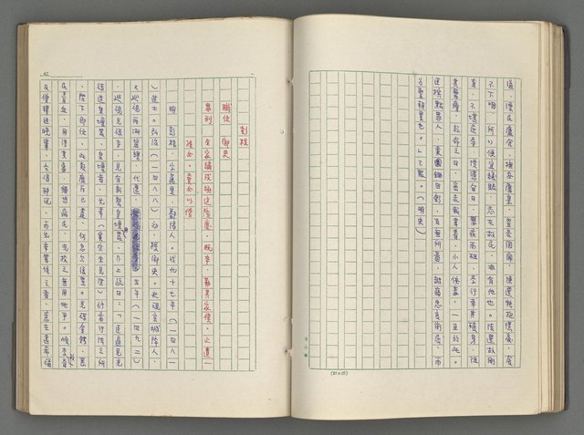 主要名稱：正史列傳彙抄 六圖檔，第68張，共136張