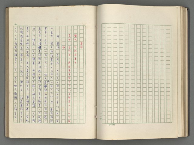 主要名稱：正史列傳彙抄 六圖檔，第70張，共136張
