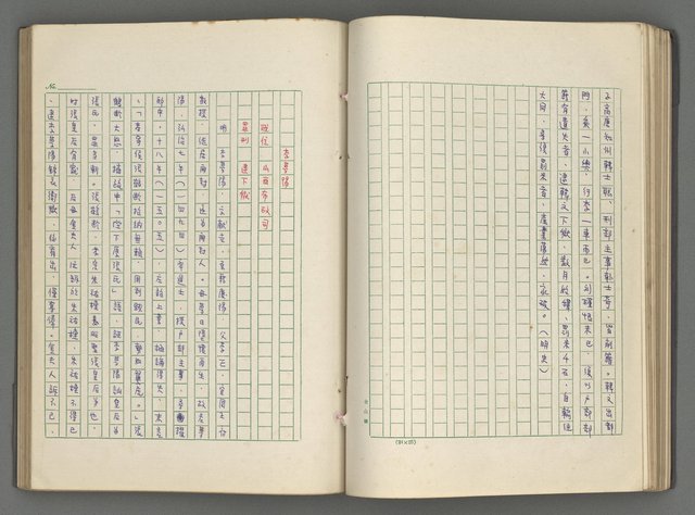 主要名稱：正史列傳彙抄 六圖檔，第76張，共136張