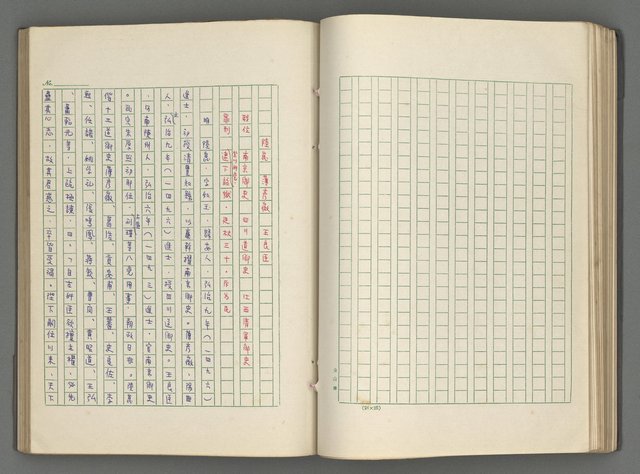 主要名稱：正史列傳彙抄 六圖檔，第78張，共136張