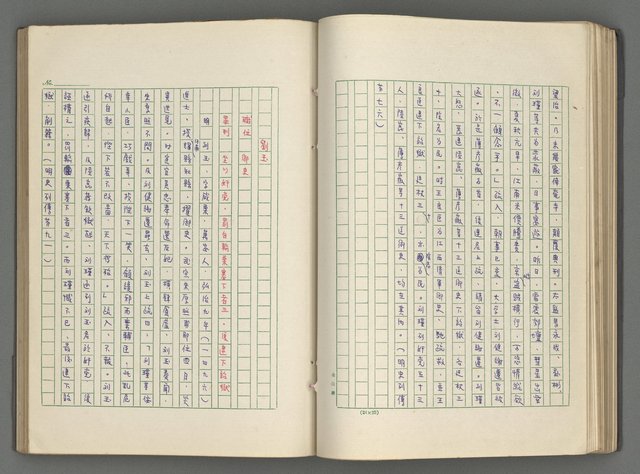 主要名稱：正史列傳彙抄 六圖檔，第79張，共136張