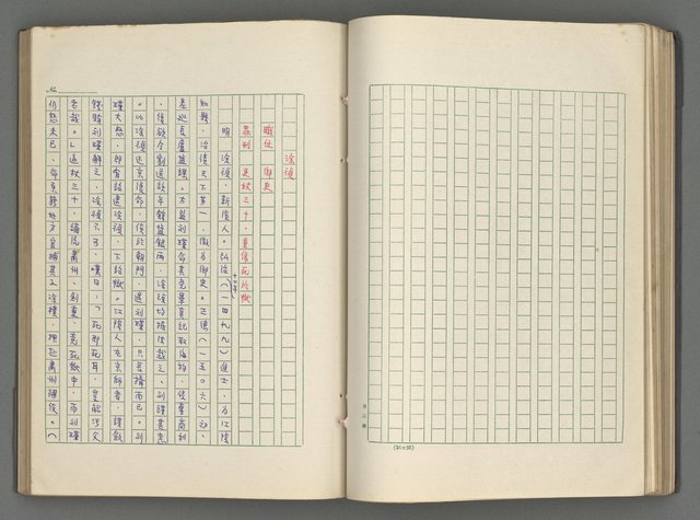 主要名稱：正史列傳彙抄 六圖檔，第80張，共136張