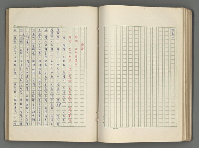 主要名稱：正史列傳彙抄 六圖檔，第81張，共136張