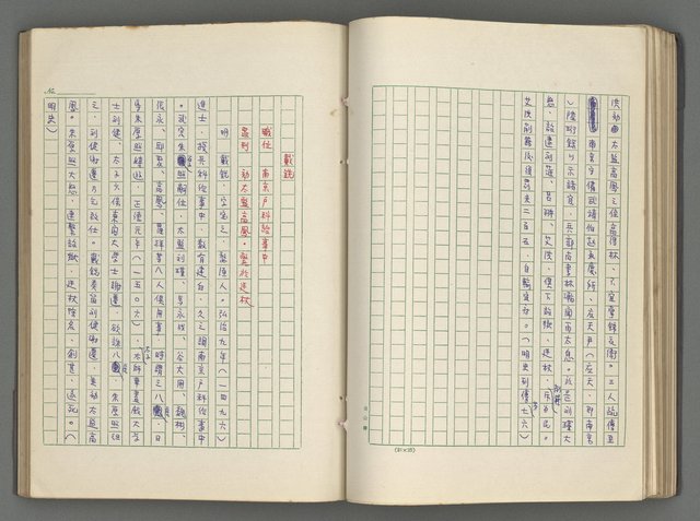 主要名稱：正史列傳彙抄 六圖檔，第83張，共136張