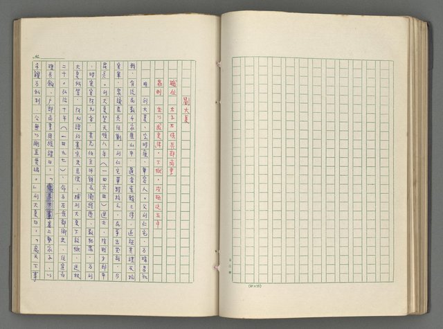 主要名稱：正史列傳彙抄 六圖檔，第84張，共136張