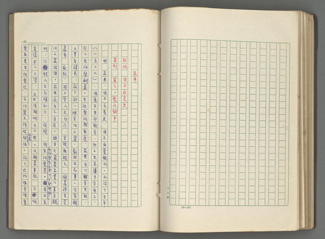 主要名稱：正史列傳彙抄 六圖檔，第87張，共136張