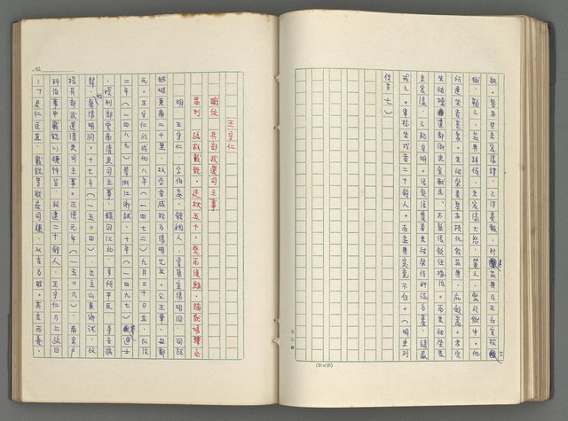 主要名稱：正史列傳彙抄 六圖檔，第88張，共136張