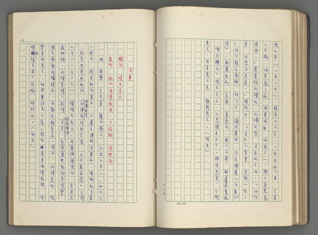 主要名稱：正史列傳彙抄 六圖檔，第91張，共136張