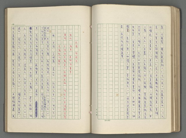 主要名稱：正史列傳彙抄 六圖檔，第93張，共136張