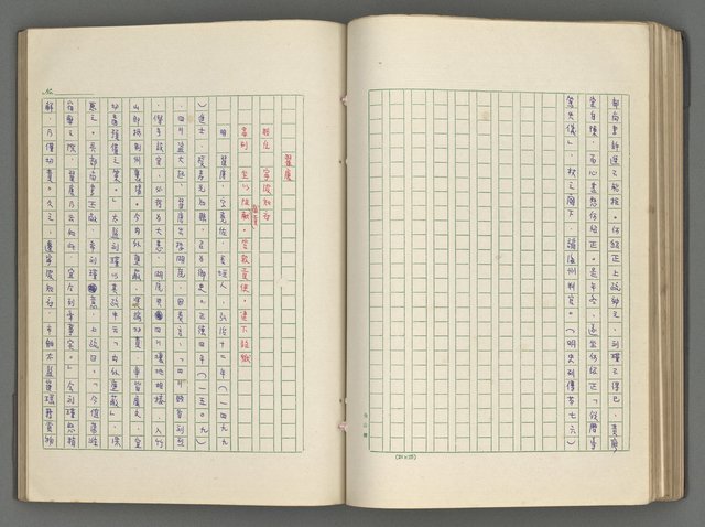 主要名稱：正史列傳彙抄 六圖檔，第94張，共136張