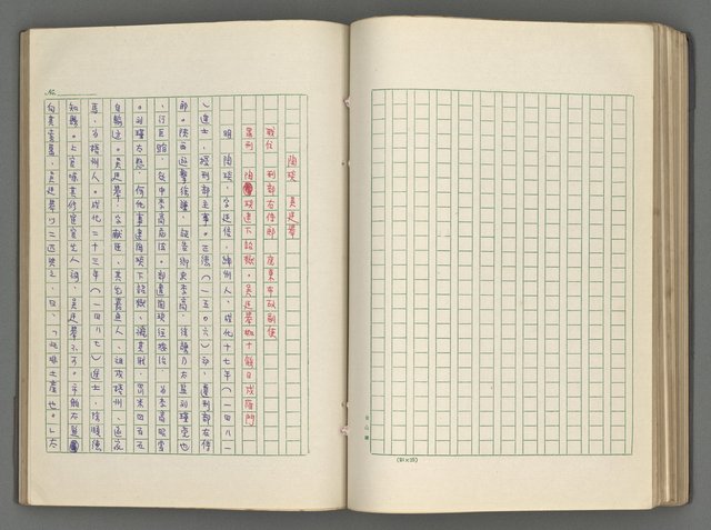 主要名稱：正史列傳彙抄 六圖檔，第96張，共136張