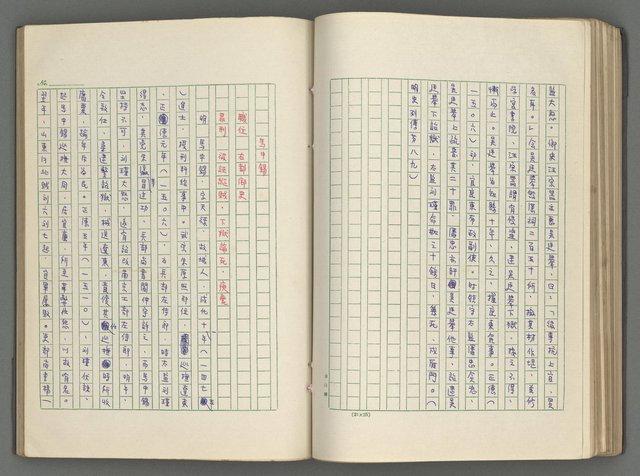 主要名稱：正史列傳彙抄 六圖檔，第97張，共136張