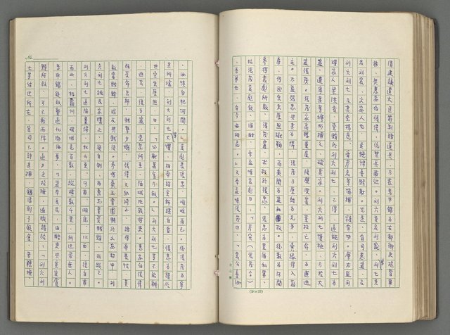 主要名稱：正史列傳彙抄 六圖檔，第98張，共136張