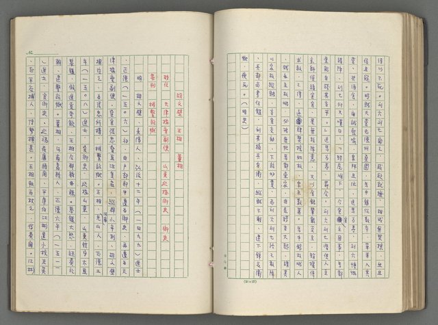 主要名稱：正史列傳彙抄 六圖檔，第99張，共136張