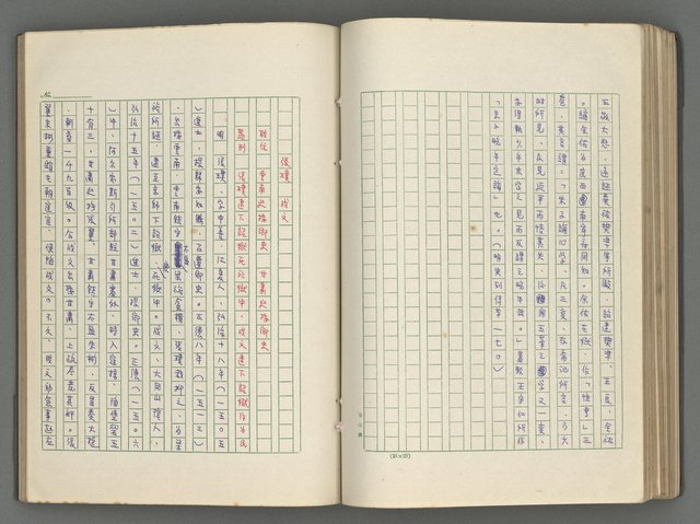 主要名稱：正史列傳彙抄 六圖檔，第101張，共136張