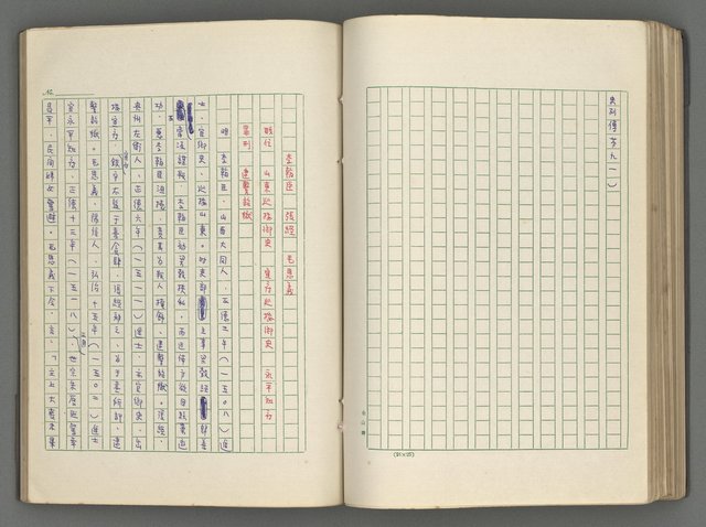 主要名稱：正史列傳彙抄 六圖檔，第103張，共136張