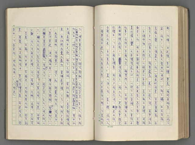 主要名稱：正史列傳彙抄 六圖檔，第106張，共136張