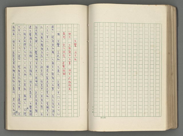 主要名稱：正史列傳彙抄 六圖檔，第107張，共136張