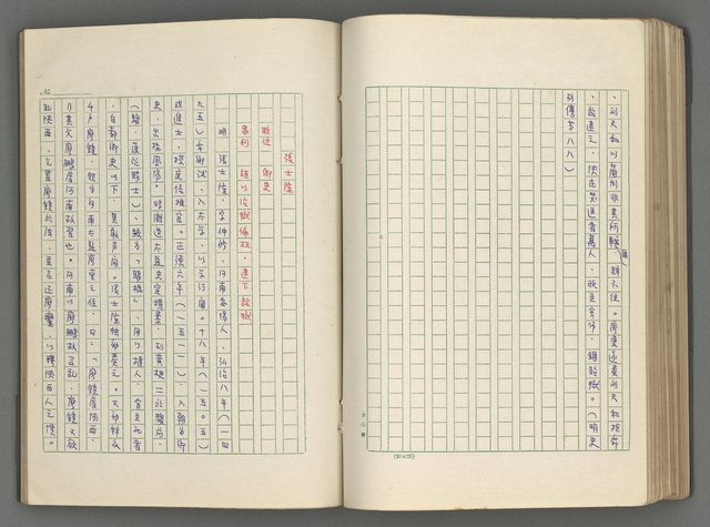 主要名稱：正史列傳彙抄 六圖檔，第108張，共136張