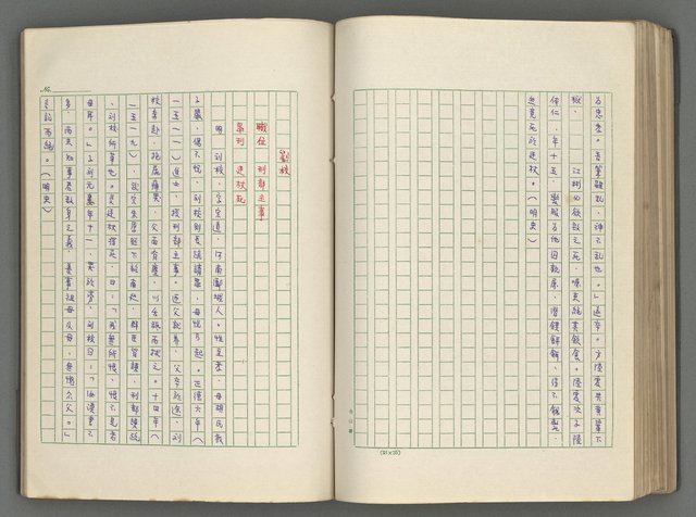 主要名稱：正史列傳彙抄 六圖檔，第112張，共136張