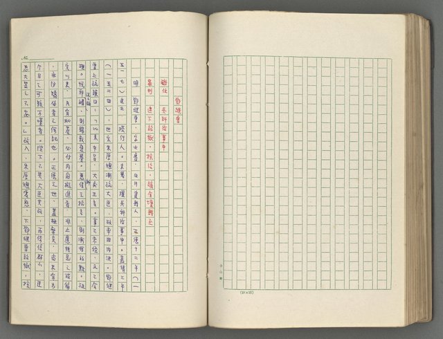 主要名稱：正史列傳彙抄 六圖檔，第119張，共136張