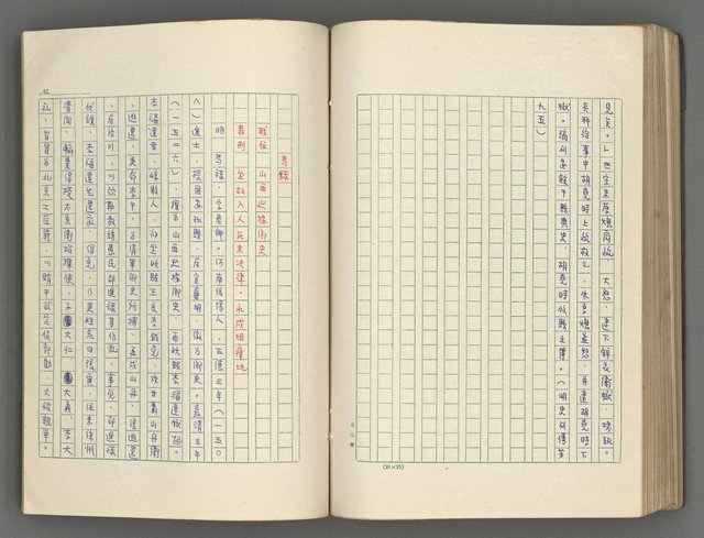 主要名稱：正史列傳彙抄 六圖檔，第121張，共136張