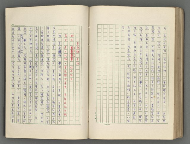 主要名稱：正史列傳彙抄 六圖檔，第126張，共136張