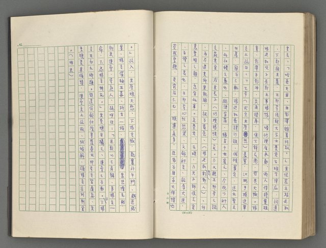 主要名稱：正史列傳彙抄 六圖檔，第130張，共136張