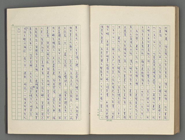 主要名稱：正史列傳彙抄 六圖檔，第132張，共136張