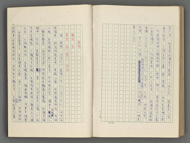 主要名稱：正史列傳彙抄 六圖檔，第134張，共136張