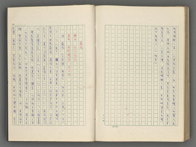 主要名稱：正史列傳彙抄 六圖檔，第135張，共136張
