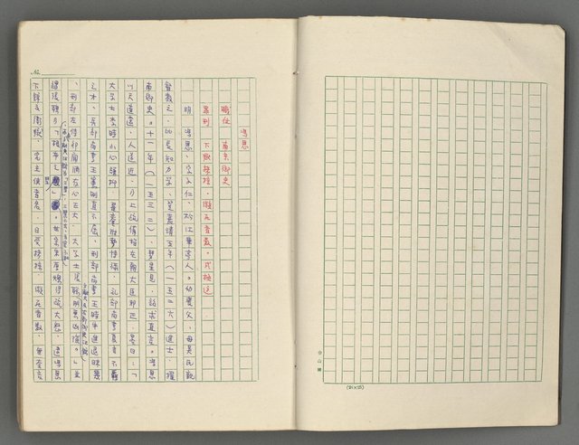 主要名稱：正史列傳彙抄 七圖檔，第4張，共152張