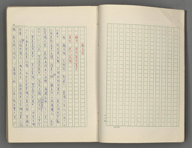 主要名稱：正史列傳彙抄 七圖檔，第8張，共152張