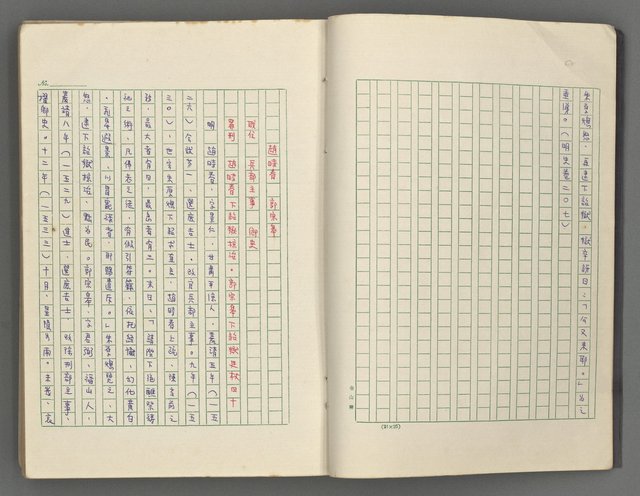 主要名稱：正史列傳彙抄 七圖檔，第9張，共152張