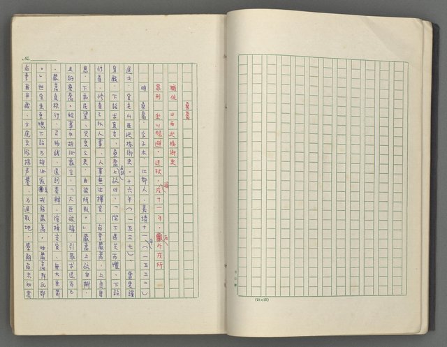 主要名稱：正史列傳彙抄 七圖檔，第14張，共152張