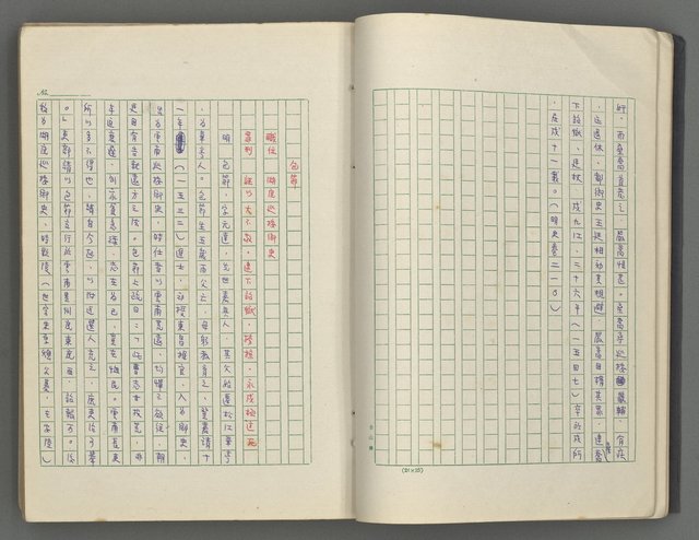 主要名稱：正史列傳彙抄 七圖檔，第15張，共152張