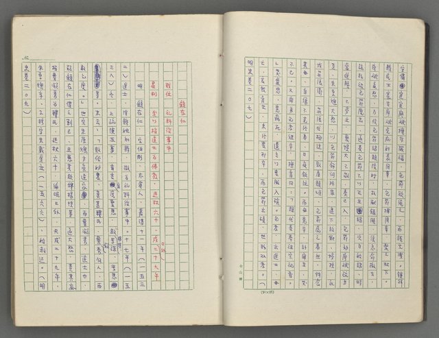 主要名稱：正史列傳彙抄 七圖檔，第16張，共152張