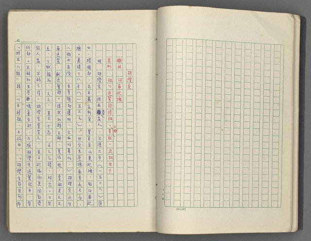 主要名稱：正史列傳彙抄 七圖檔，第17張，共152張