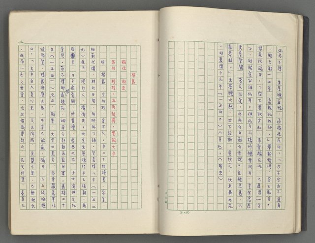 主要名稱：正史列傳彙抄 七圖檔，第19張，共152張