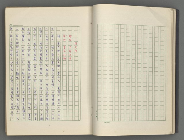 主要名稱：正史列傳彙抄 七圖檔，第21張，共152張