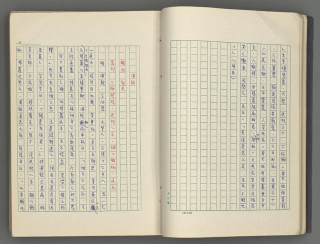 主要名稱：正史列傳彙抄 七圖檔，第22張，共152張