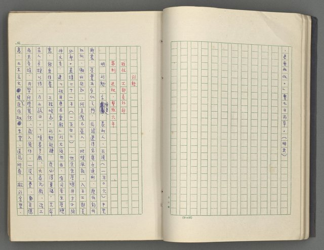 主要名稱：正史列傳彙抄 七圖檔，第23張，共152張