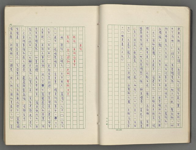 主要名稱：正史列傳彙抄 七圖檔，第24張，共152張