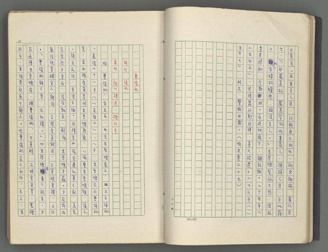 主要名稱：正史列傳彙抄 七圖檔，第25張，共152張