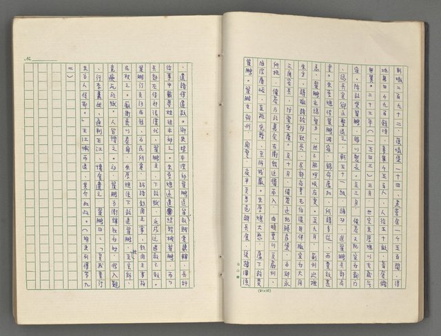 主要名稱：正史列傳彙抄 七圖檔，第27張，共152張