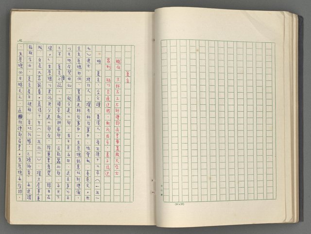 主要名稱：正史列傳彙抄 七圖檔，第38張，共152張