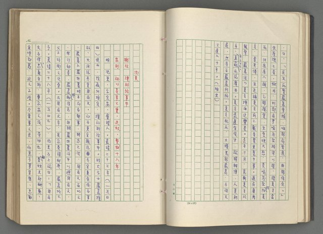 主要名稱：正史列傳彙抄 七圖檔，第41張，共152張
